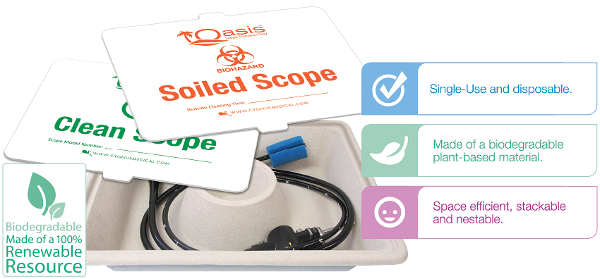 Oasis Transport Tray from Cygnus Medical